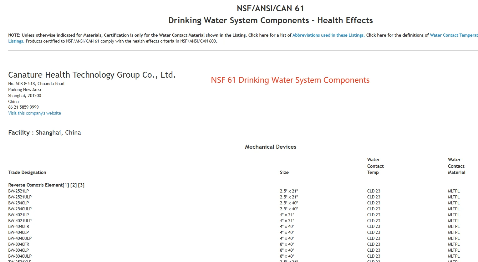 Промышленный очиститель воды обратного осмоса BW-4040ULP/LP