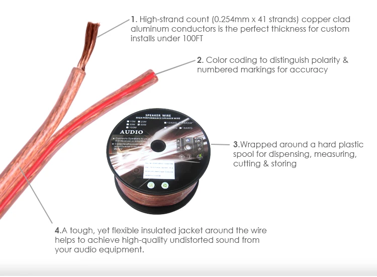 speaker-wire-_04