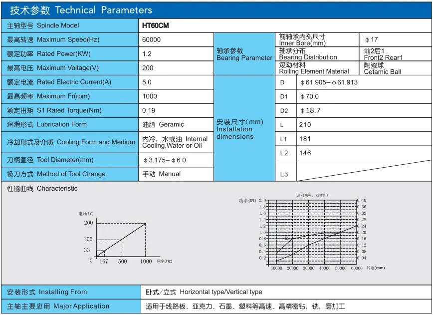 60000 RPM ATC Spindle CNC Machine spindle motor machine tool spindle