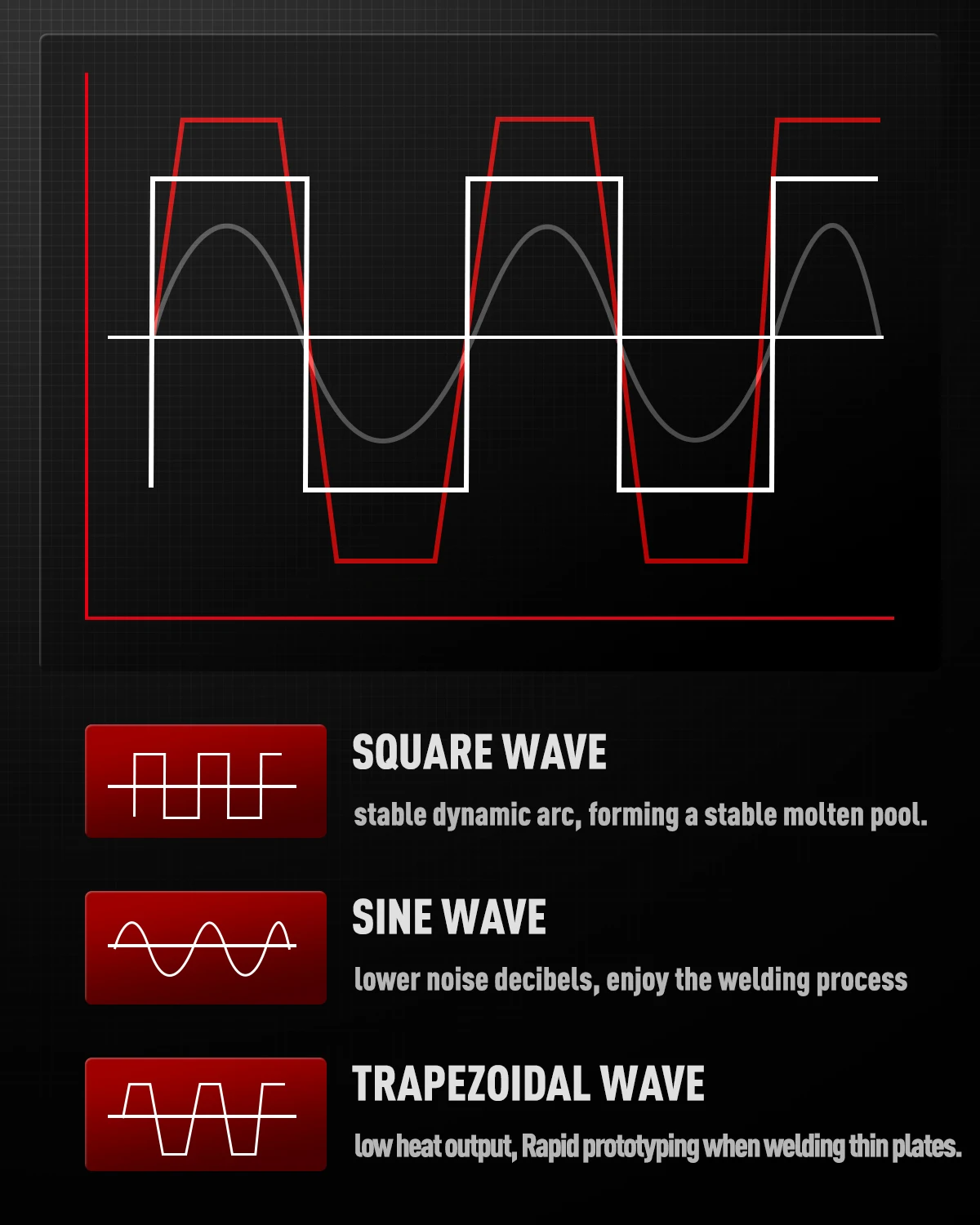 ANDELI   USA  Free shipping LCD  110V/220V 200AMP Aluminum Welding Machine TIG