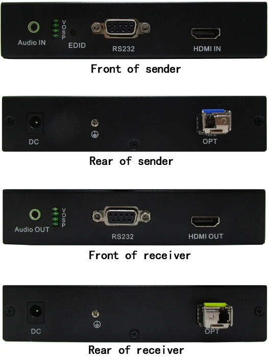 
FVO-3HAS RS232 Control HDMI Video Transmitter Receiver Kit With Audio Uncompressed 10km 1080P HDMI Over Fiber Extender 