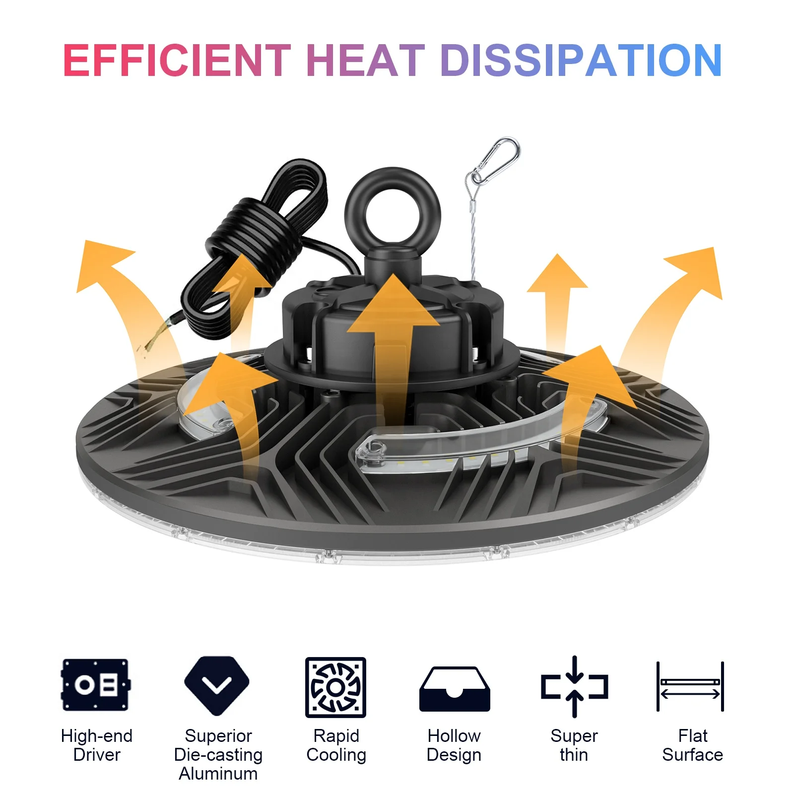  Hot Selling DLC ETL 100watt 150W 400W Smart Linear Ufo Led High Bay Light For Shopping Mall Gymnasium Workplace