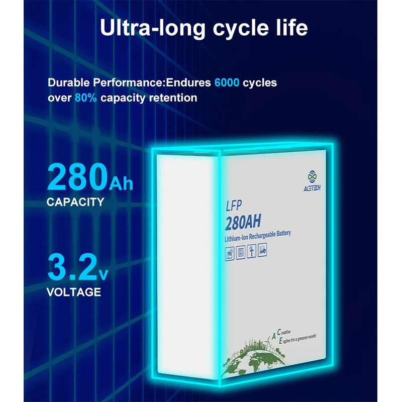 280ah 100ah Lithium-Ion Rechargeable Solar Energy Lifepo4 Battery Prismatic Cell for Forklift Trucks Rv