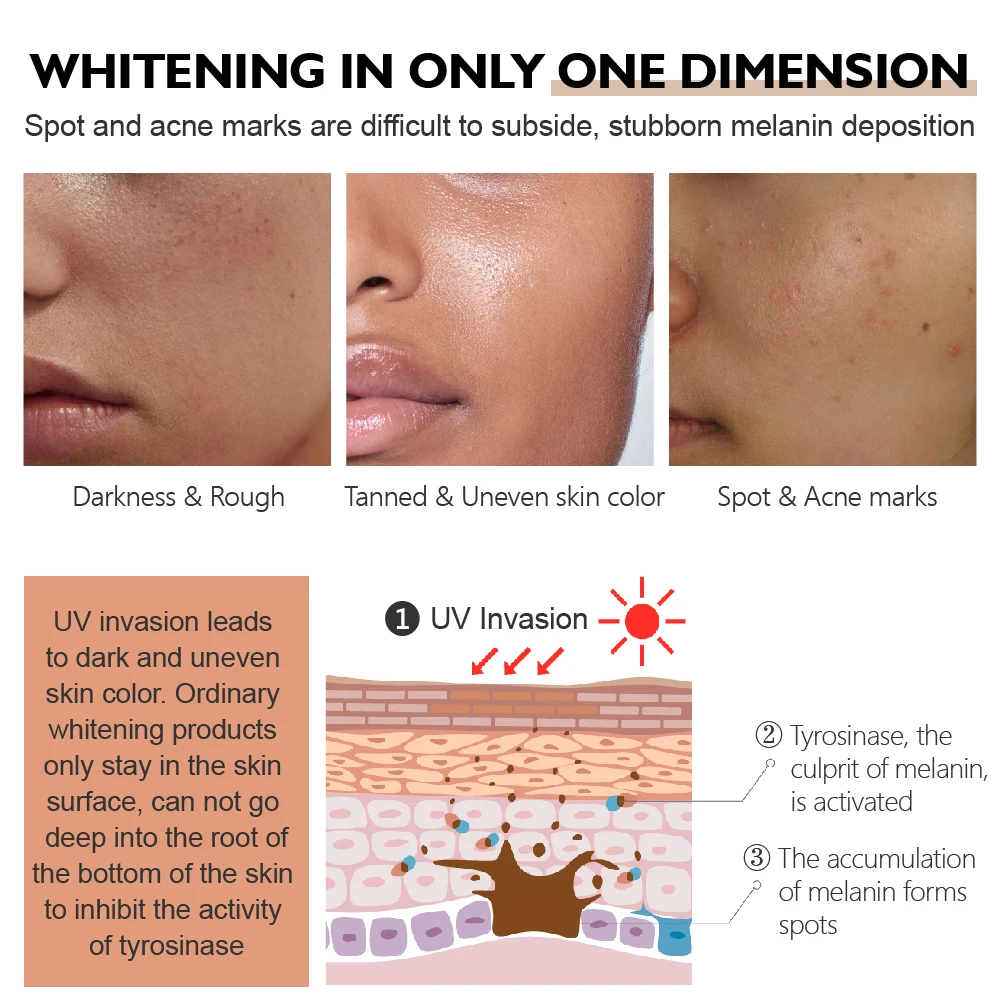VIBRANT GLAMOUR Arbutin Skin Whitening Brightening Serum Dark Spot Removal Face Serum