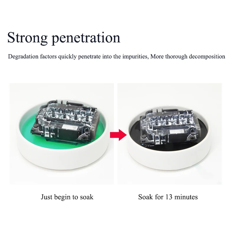 sell high quality premium 500ml green cleaning solution for dtf dye ink waterbased inks printers