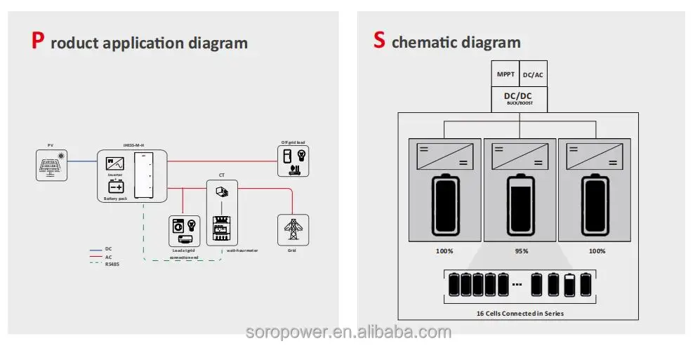 energy storage 1.jpg