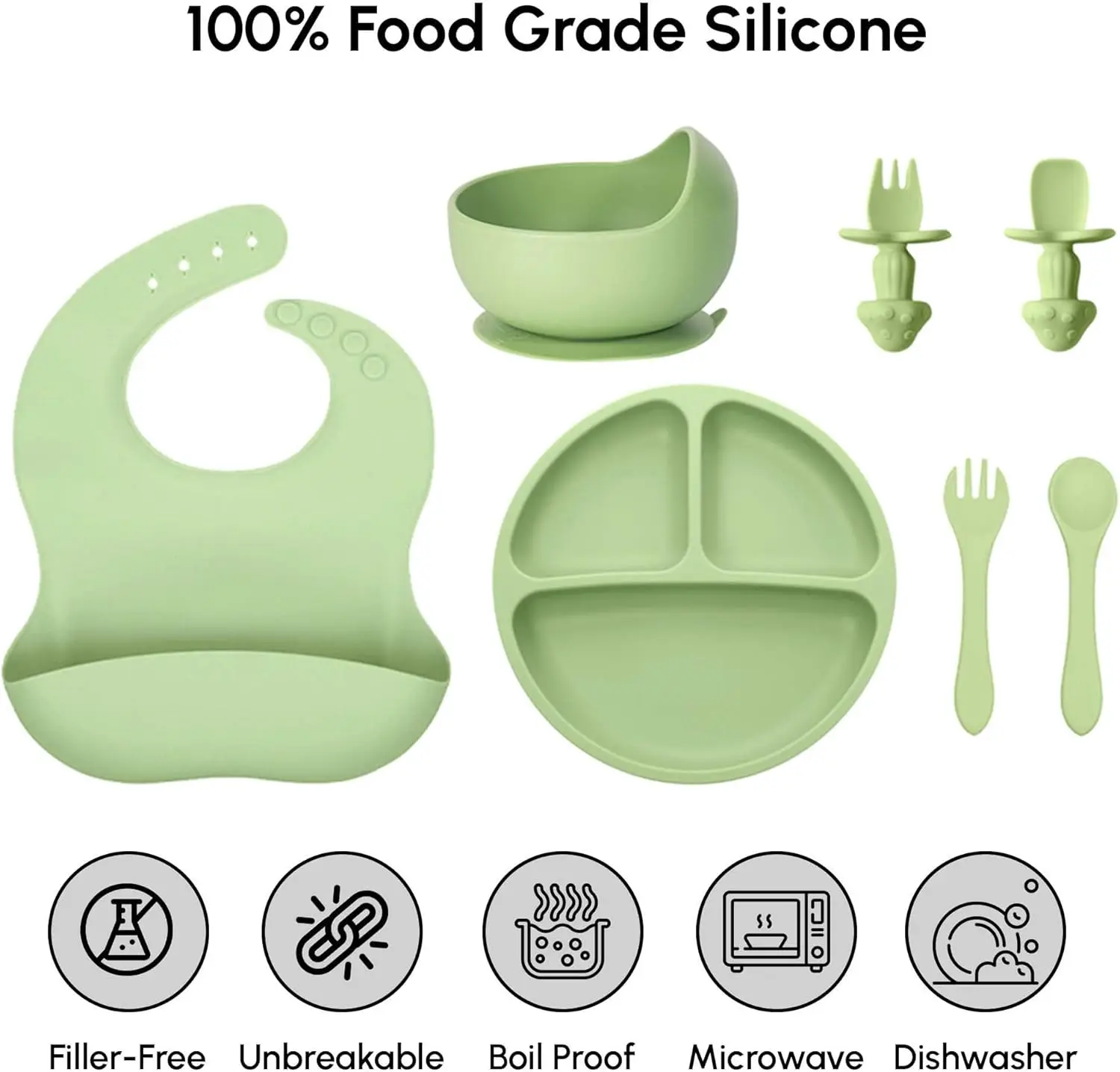 Factory Manufacture Competitive Price Heat Resistant Bpa Free Food Grade Silicone Baby Feeding Tableware Set Weaning Supplies