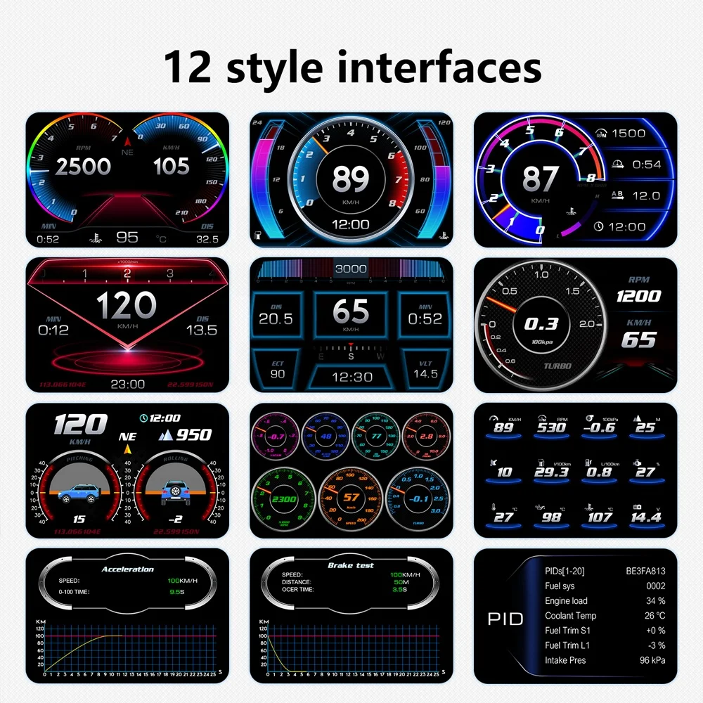 Original WiiYii Car HUD P2 OBD2 Gauge GPS Slope diagnostic tools Multi System Smart Digital Obd Meter
