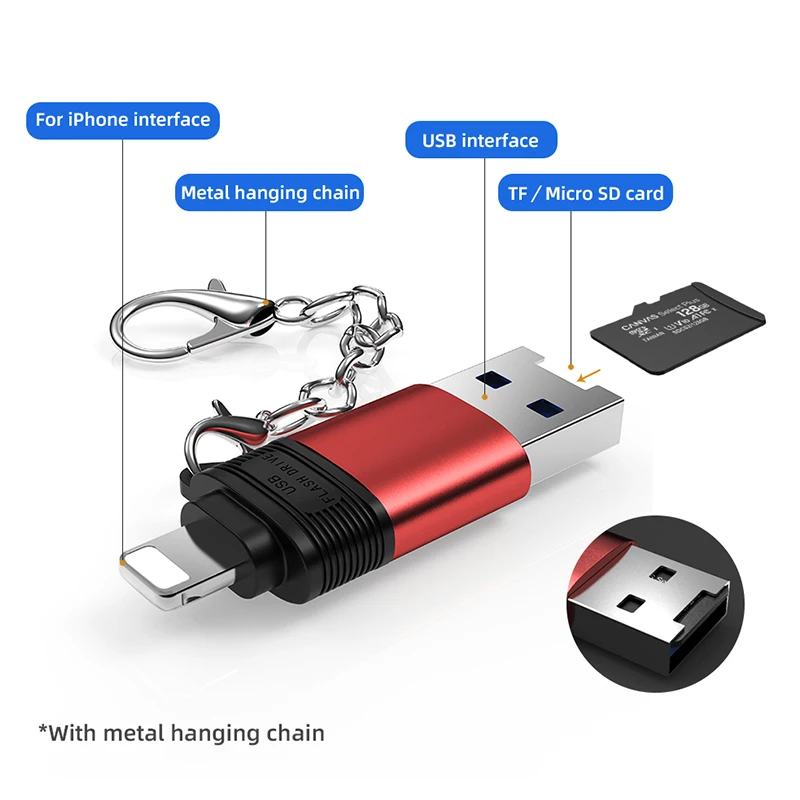  Устройство для чтения карт памяти Micro SD 2 в 1 usb