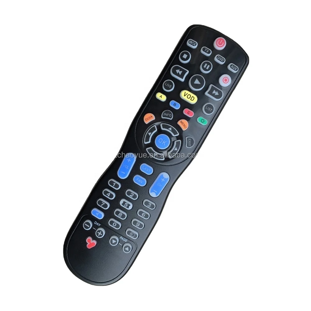 Universal Remote Control Manufacturers
