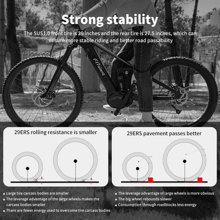 2023 Full Suspension Carbon Fiber Fast Mtb E-Bike Mid Drive 36V Lithium Battery Ebike Electric Mountain Bike E Bicycle For Sale