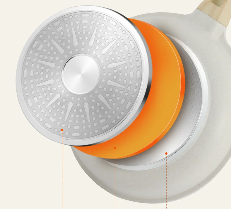 New Healthy Stone Cookware Granite Coating Omelette Pan Nonstick Frying Pan Skillet for meat and fish 11 inch pan PFOA Free