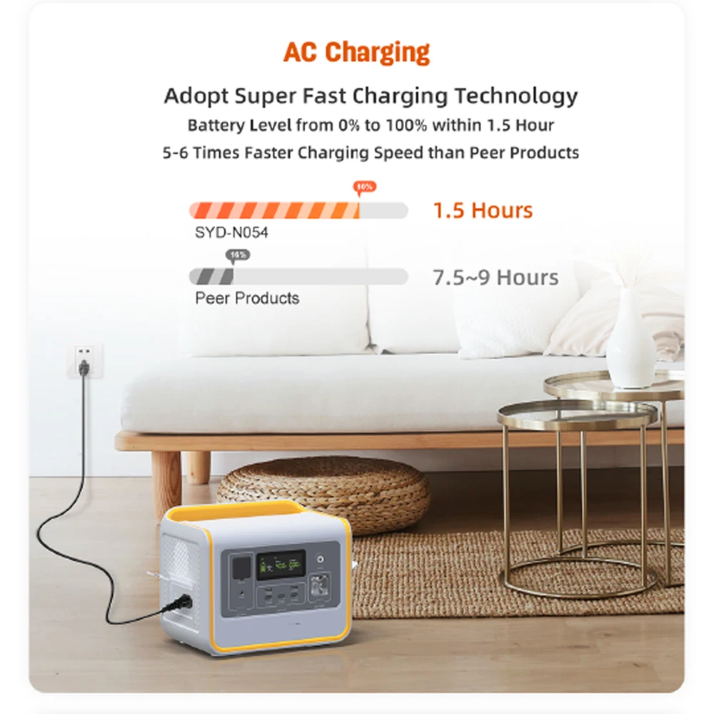 YIWEI MSO8 Portable 800W Power Station 220V Battery Supply with MPPT Solar Panel Ac Power Station