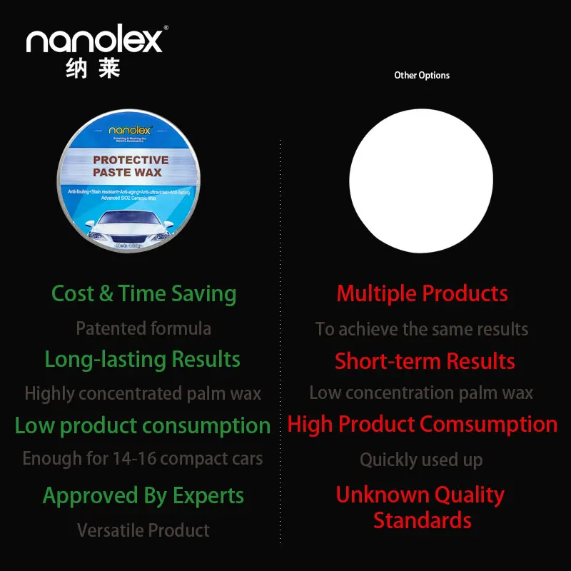 Nanolex S886 Free Sample Wholesale Cheap Price Commercial Car Care Products Oem Hydrophobic Carnauba Car Scratch Coating Wax