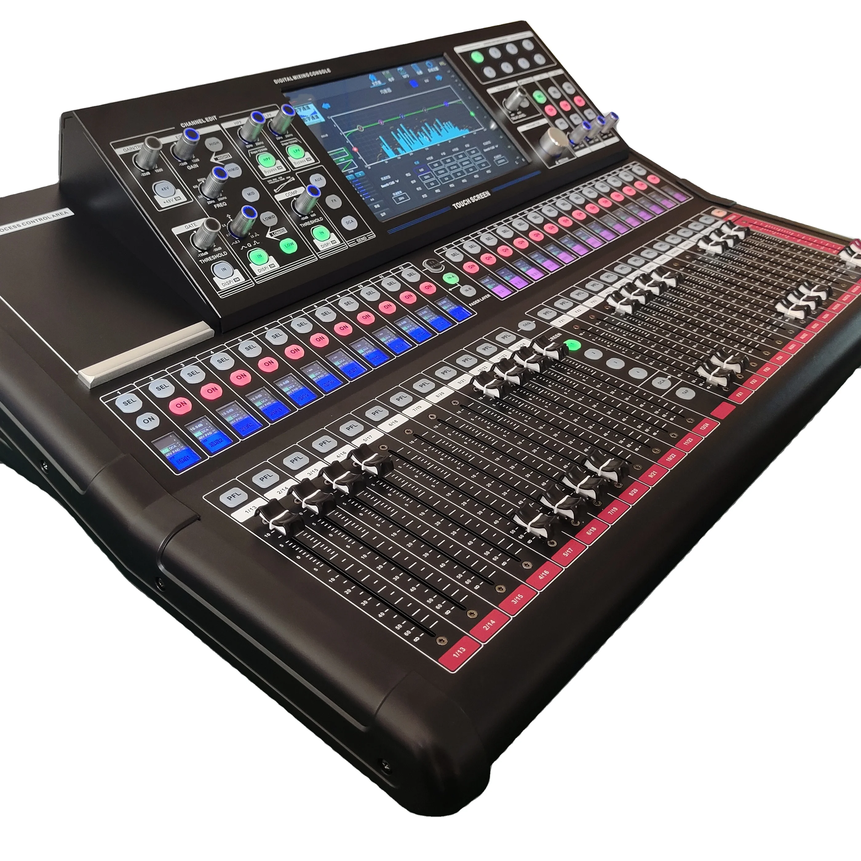 Китай лидер продаж цифровой микшер встроенная звуковая карта MP3 ПК воспроизведение музыки для DJ show