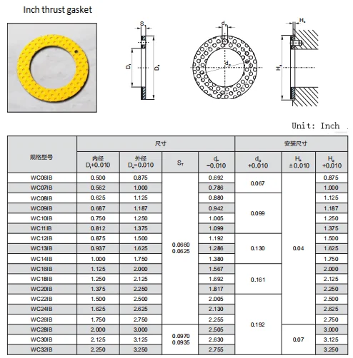 NEW bimetal bush 0622 (4)