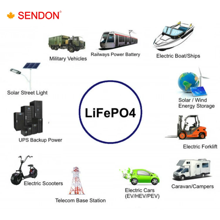 
Cheap price lithium ion battery 12 v 200ah 12v pack deep cycle with bluetooth 
