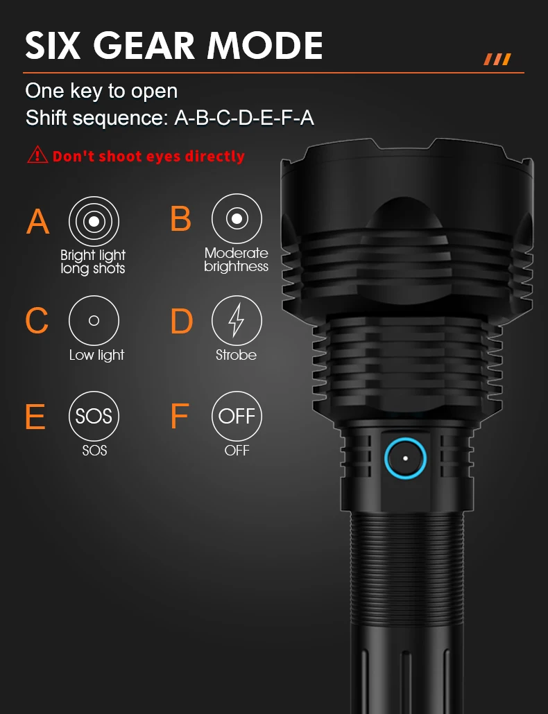 Power bank long range 1500m zoomable 10000 lumen waterproof rechargeable usb led tactical torch light outdoor flashlight