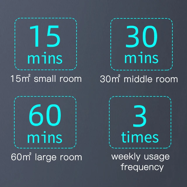 GOLDVISS Hot Hale Household Smart Uv Anti-virus Lamp 38W Ultraviolet Sterilization Lamp for Office Medical Home Store