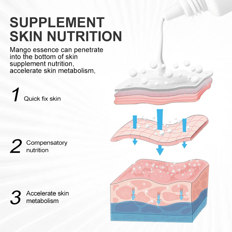 OEM RtopR Acne Treatment Face Cream Acne Remover Creams Gel Oil Control Shrink Pores Scar Removal Anti Acne Cream Skin Care