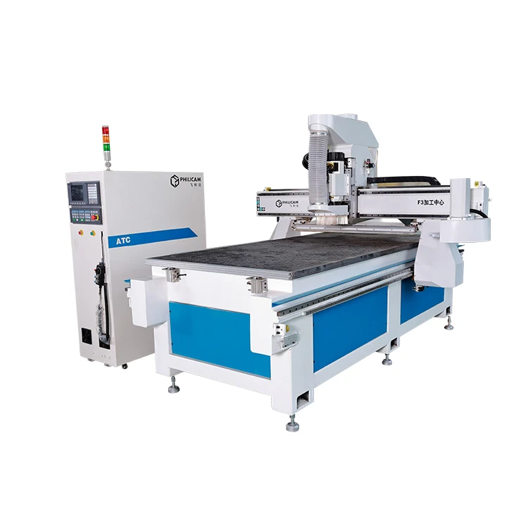 China Factory Cheap Make Money 1325 Atc Cnc Router With Horizontal Spindle