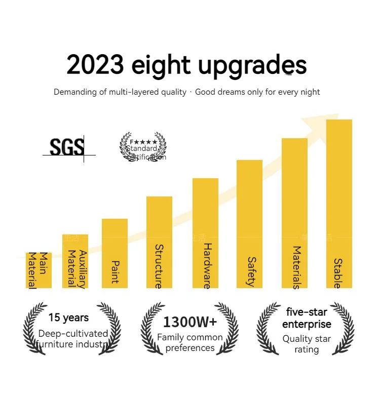 French Light Luxury Solid Wood Cherry Wood Double Bed Cream Style Princess Bed Genuine Leather Palace Carved King Bed