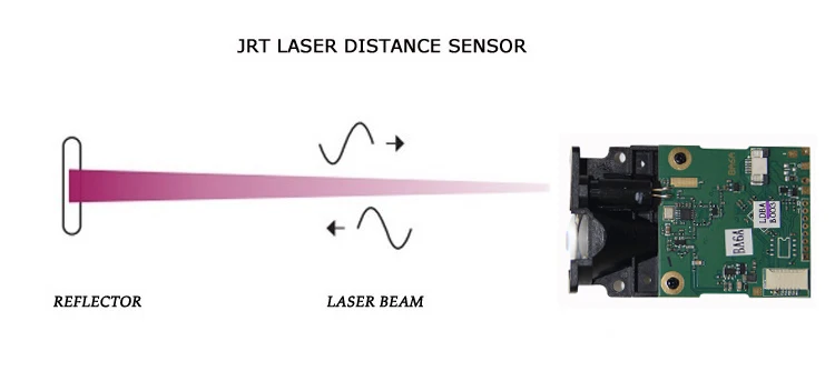 BA6A laser-jrt - 1