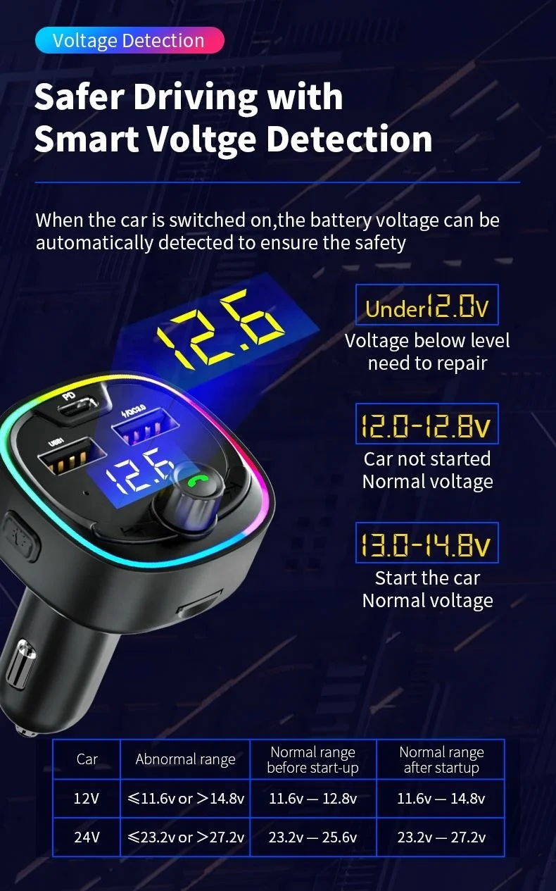 BT08D Intelligent Protection Universal for all Phone Music Car MP3 Players Stereo FM Broadcast Transmitter