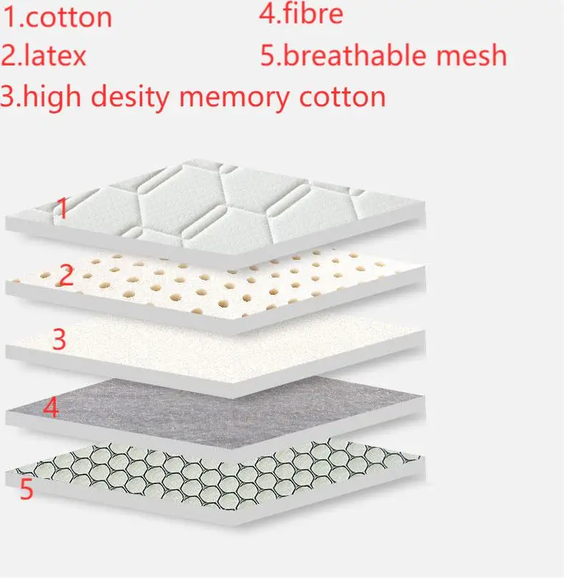 Wholesales folding rolled up king queen size healthy high sleep quality latex bed mattress in a box dormitory student tatami mat