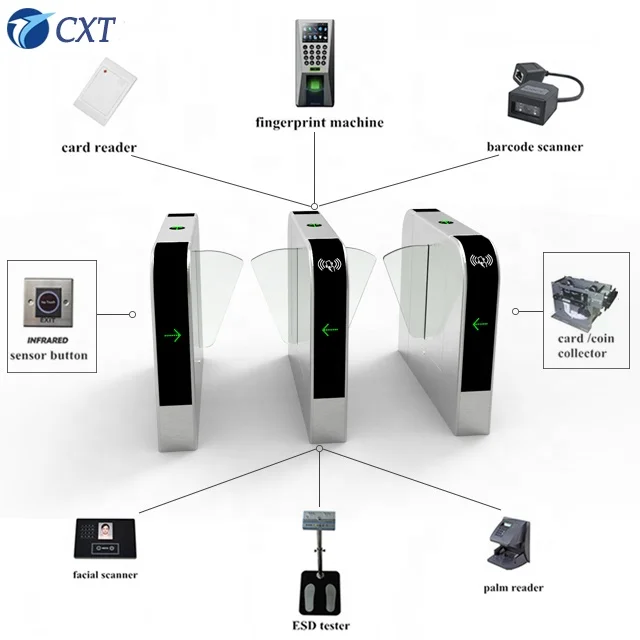 
Automatic Turnstile Gate Face Recognition Flap Turnstile Barrier Gate Used for MRT and Subway 