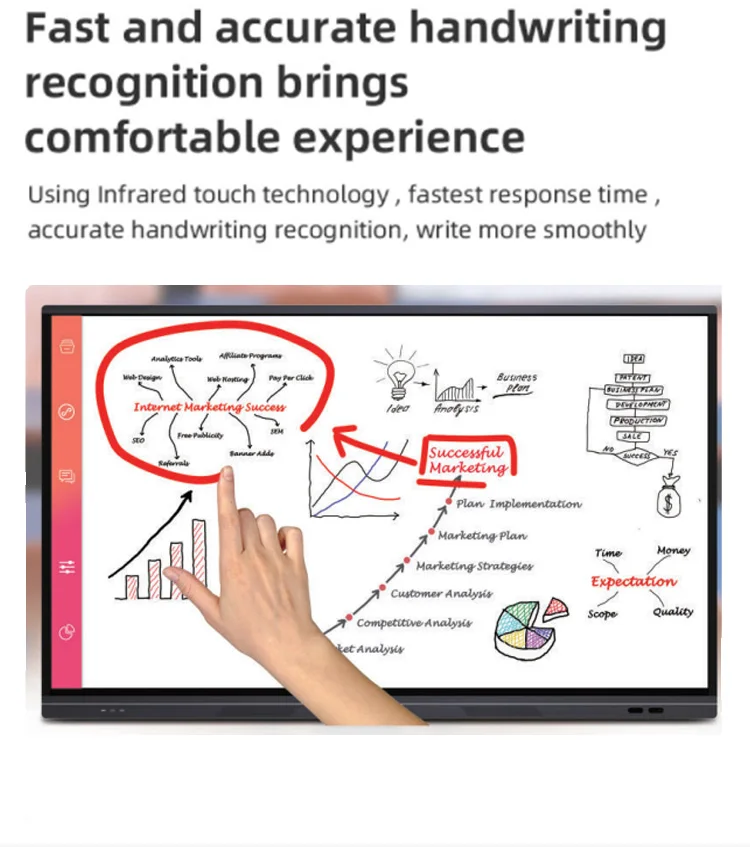 86 inch white board conference room touch flat panel screen interactive digital whiteboard