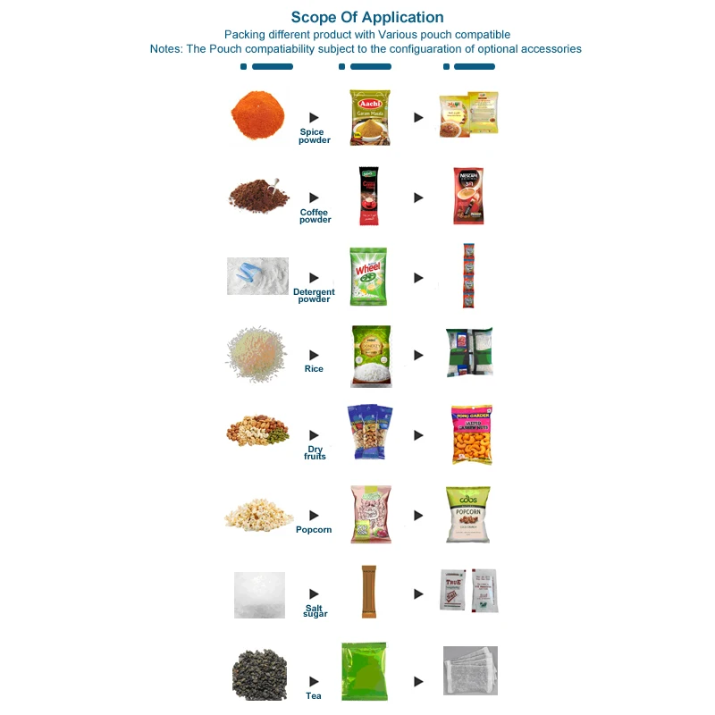 Small pringles Crisps Potato Chips Packing Machine Packaging Machine for Potato Chips food