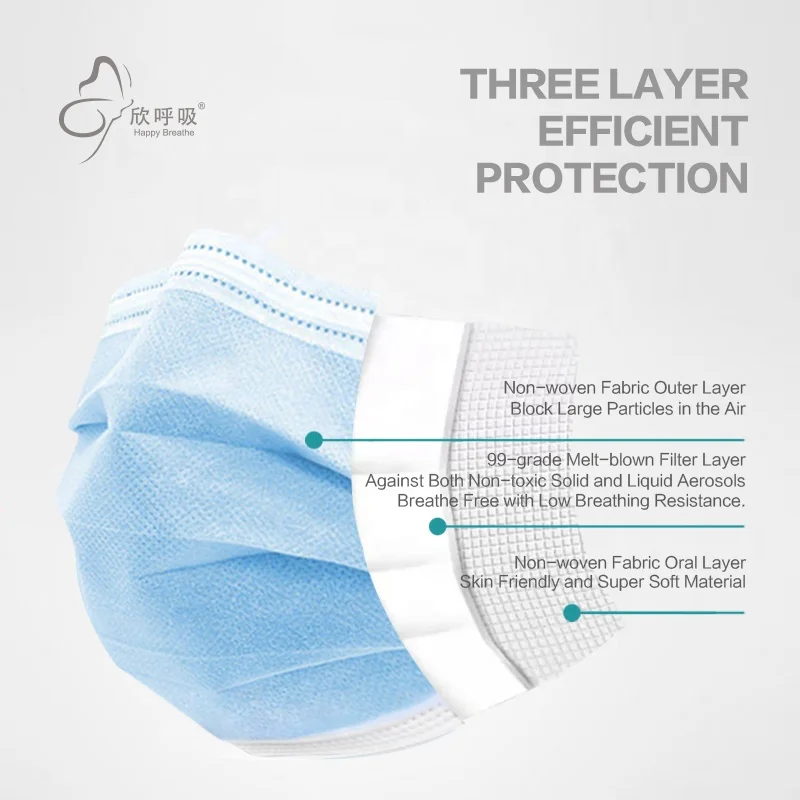 
disposable 3ply medical surgical high quality face mask 