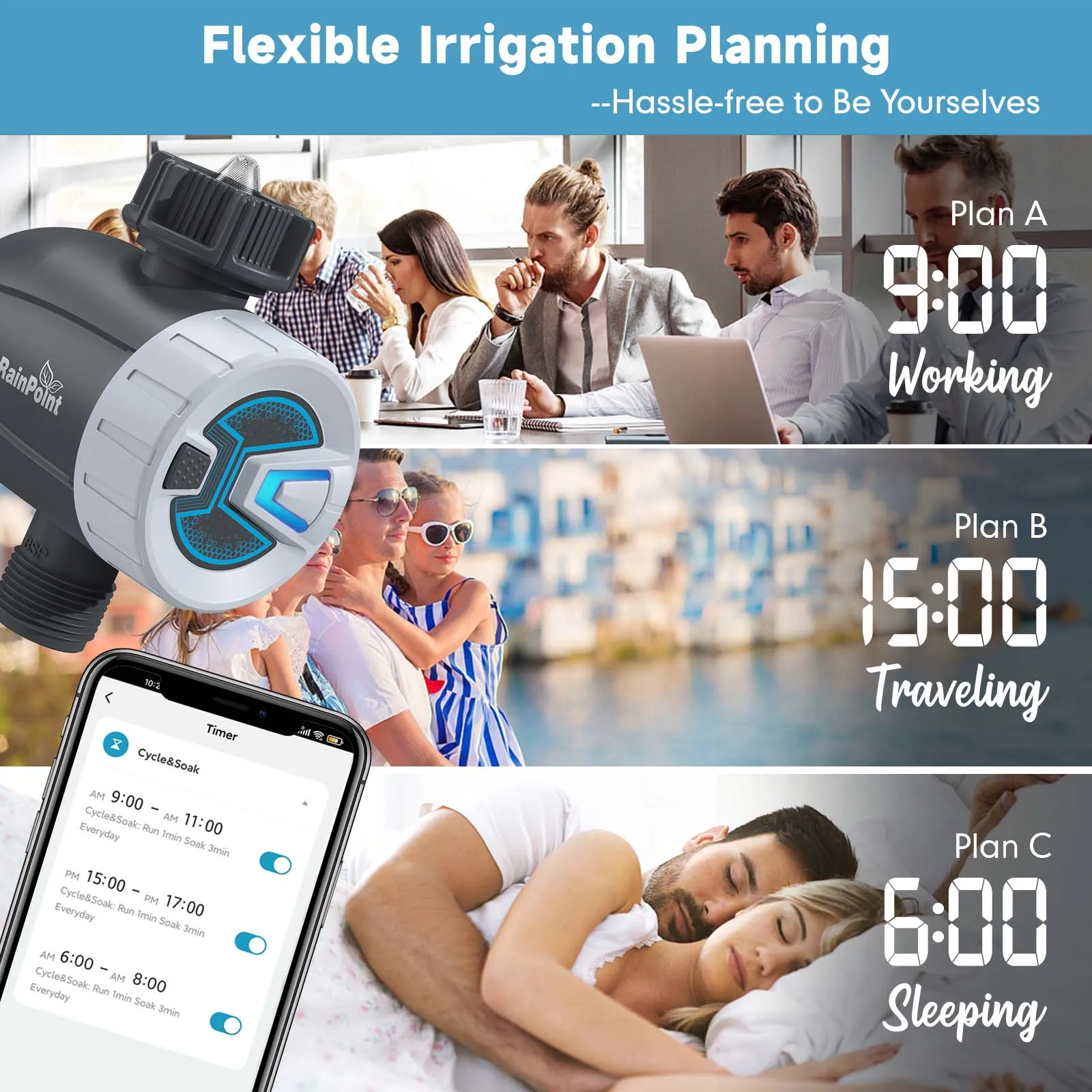 Irrigated garden water timer Programmable, easy to set up schedule for your garden