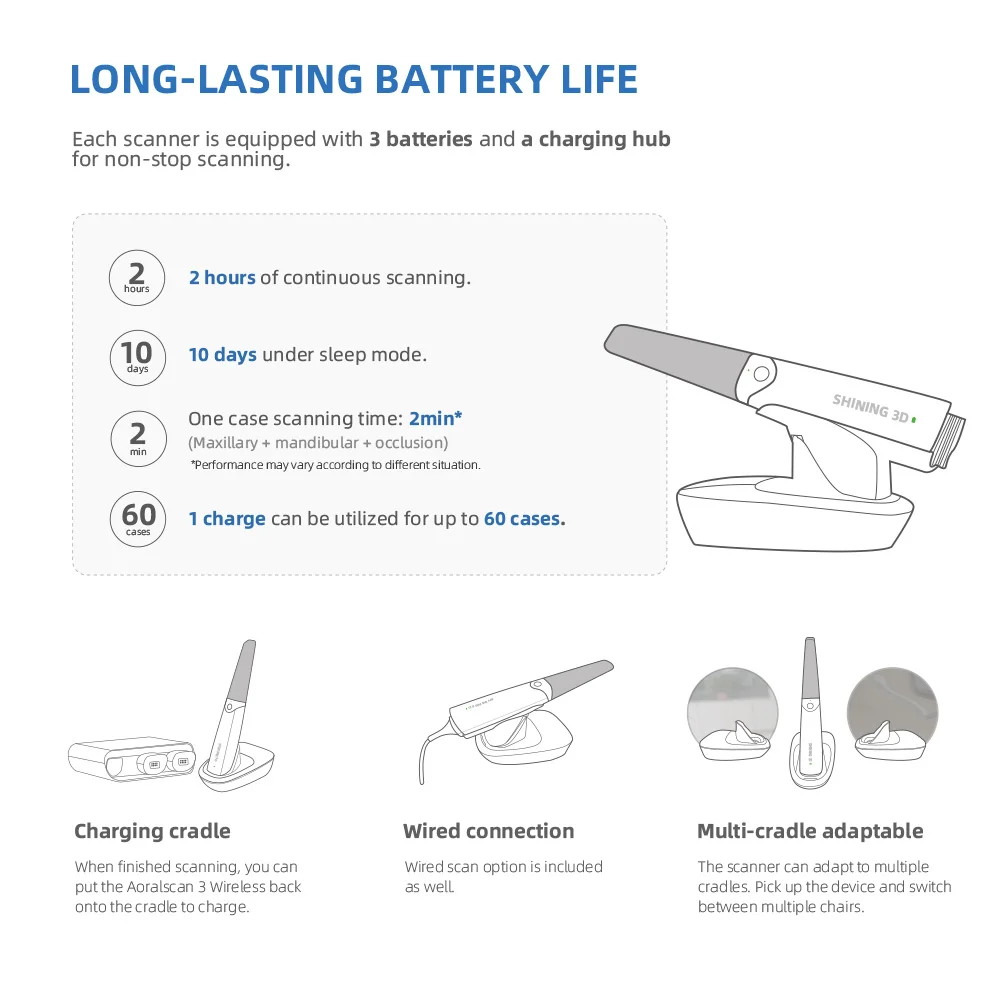 Dental 3D intra oral Aoralscan 3 Intraoral Scanner Advanced Technology for Dental Diagnostics intraoral camera