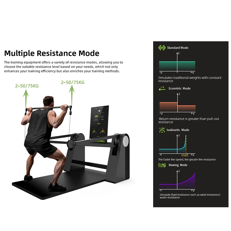 Xburn GYM Master X Series двойное моторное сопротивление коммерческие интеллектуальные комплексные тренировочные тренажерные тренажеры фитнес-оборудование
