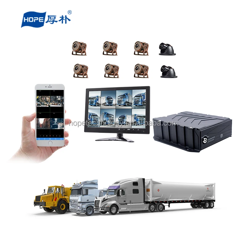 Factory 8CH 1080P HDD MDVR 4G GPS CMSV6 CMSV7 Fleet Management Mobile DVR