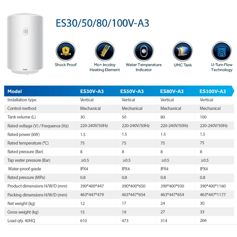 Energy-Saving Heat Water Quickly Modern Style 30l-100l Large Power Dc Powered Water Storage Electrical Water Heater