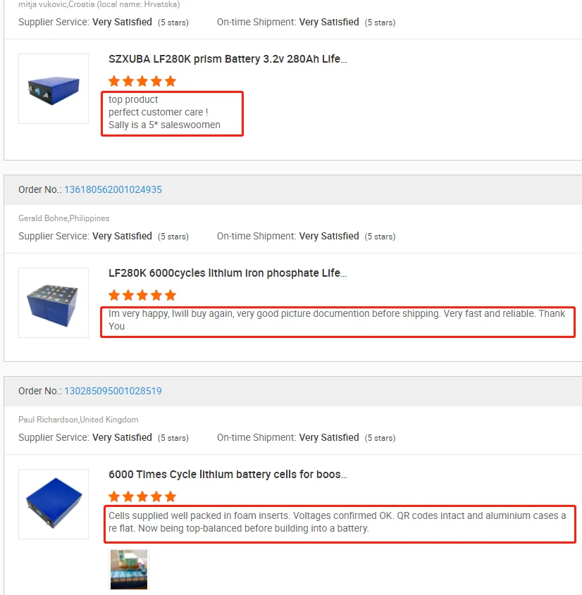 A Grade 3.2V 20AH 25AH 30AH 50AH 80AH 90AH 100AH 160Ah 200AH EV LiFePO4 Battery Cell 12V Electric Golf Carts Solar Pack EV Car