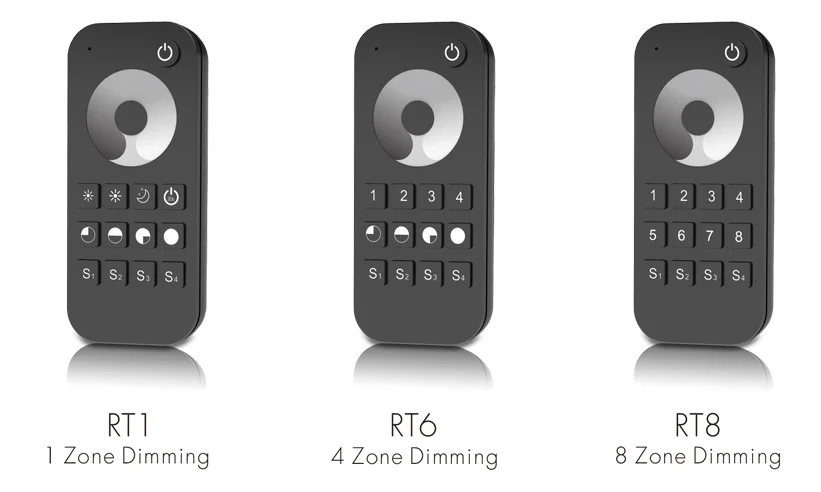 RT1,RT6.RT8.png