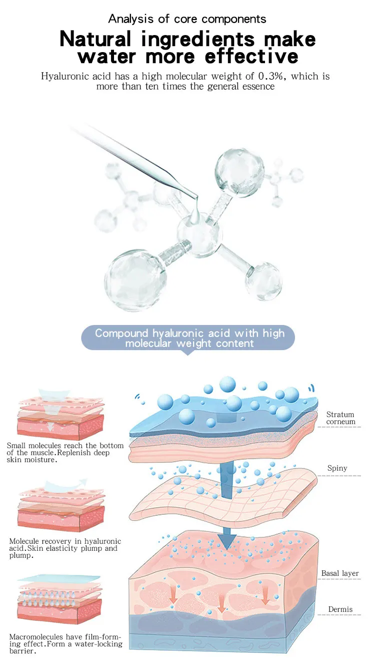 Oem увлажняющая Успокаивающая восстанавливающая сыворотка для ухода за кожей