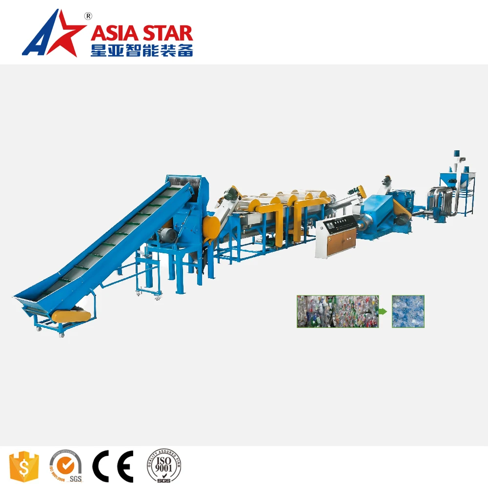 Waste Plastic Pet Bottle Flake/Drum/Pallet/PP/HDPE/LDPE/Rubber/Lump/PVC Pipe/PE Film/Jumbo Woven Bags/Garbage Crushing Crusher R