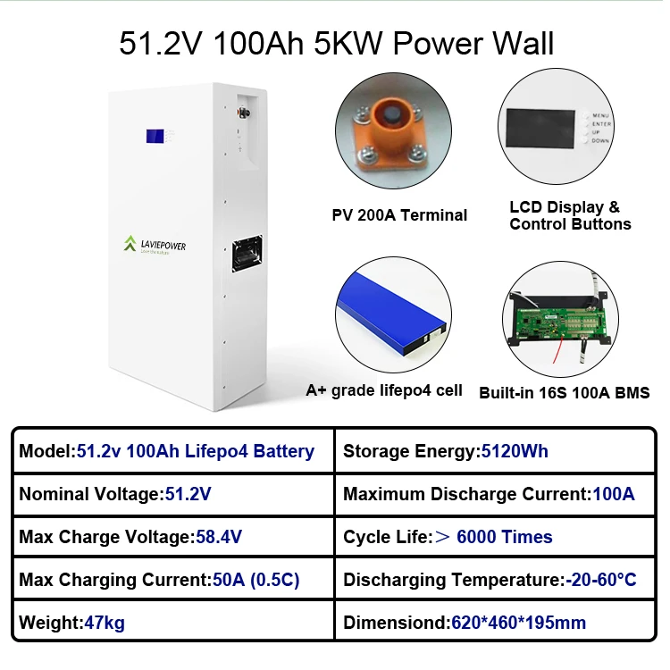 48v 51.2v Energy Storage System Lithium Battery Lifepo4 Battery Storage 5kw Solar Panel Battery System
