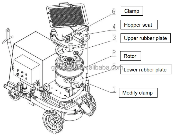 New 10m3/h electric dry and wet mix shotcrete machine for pea gravel and crushed stone