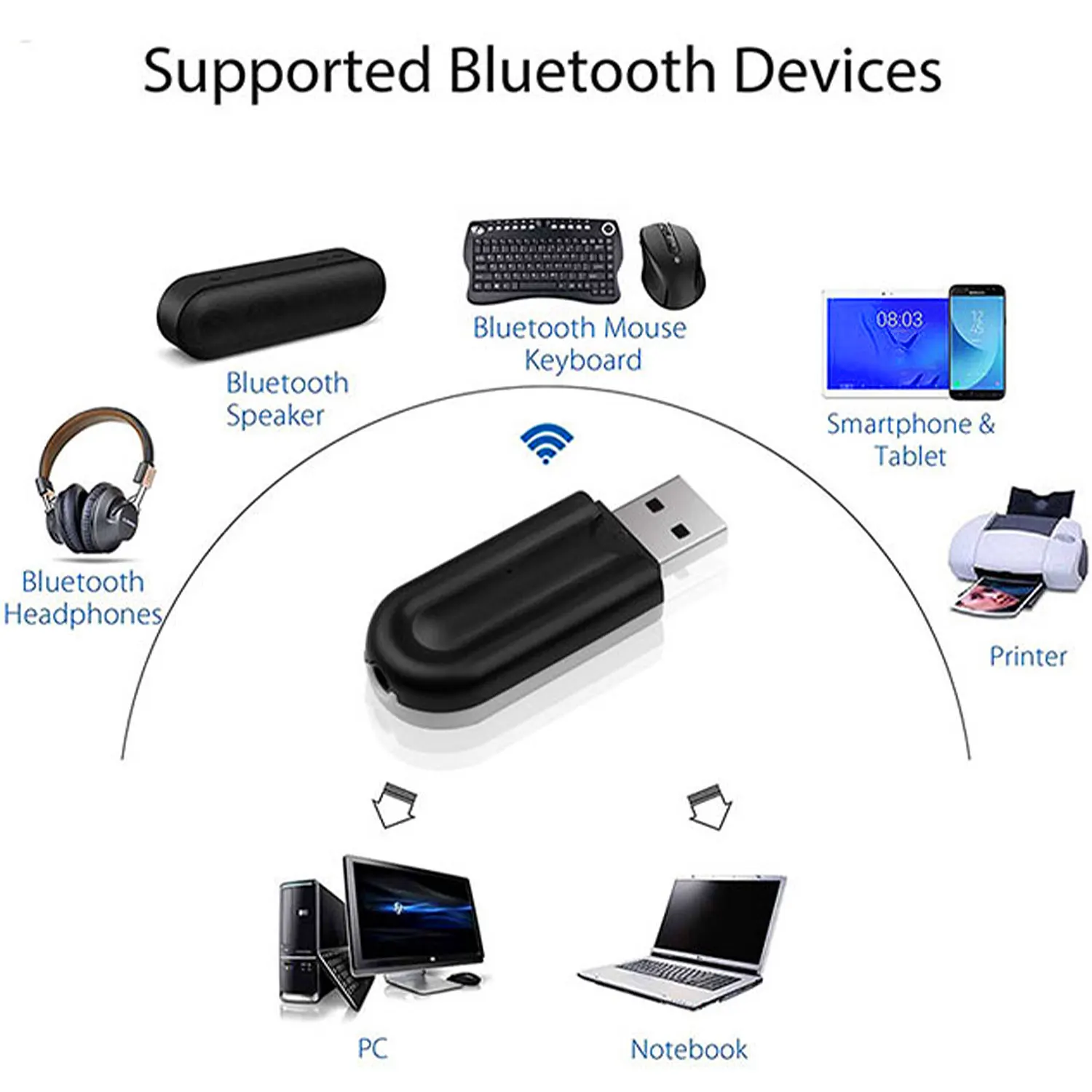 Bluetooth-5 0 3 5 мм