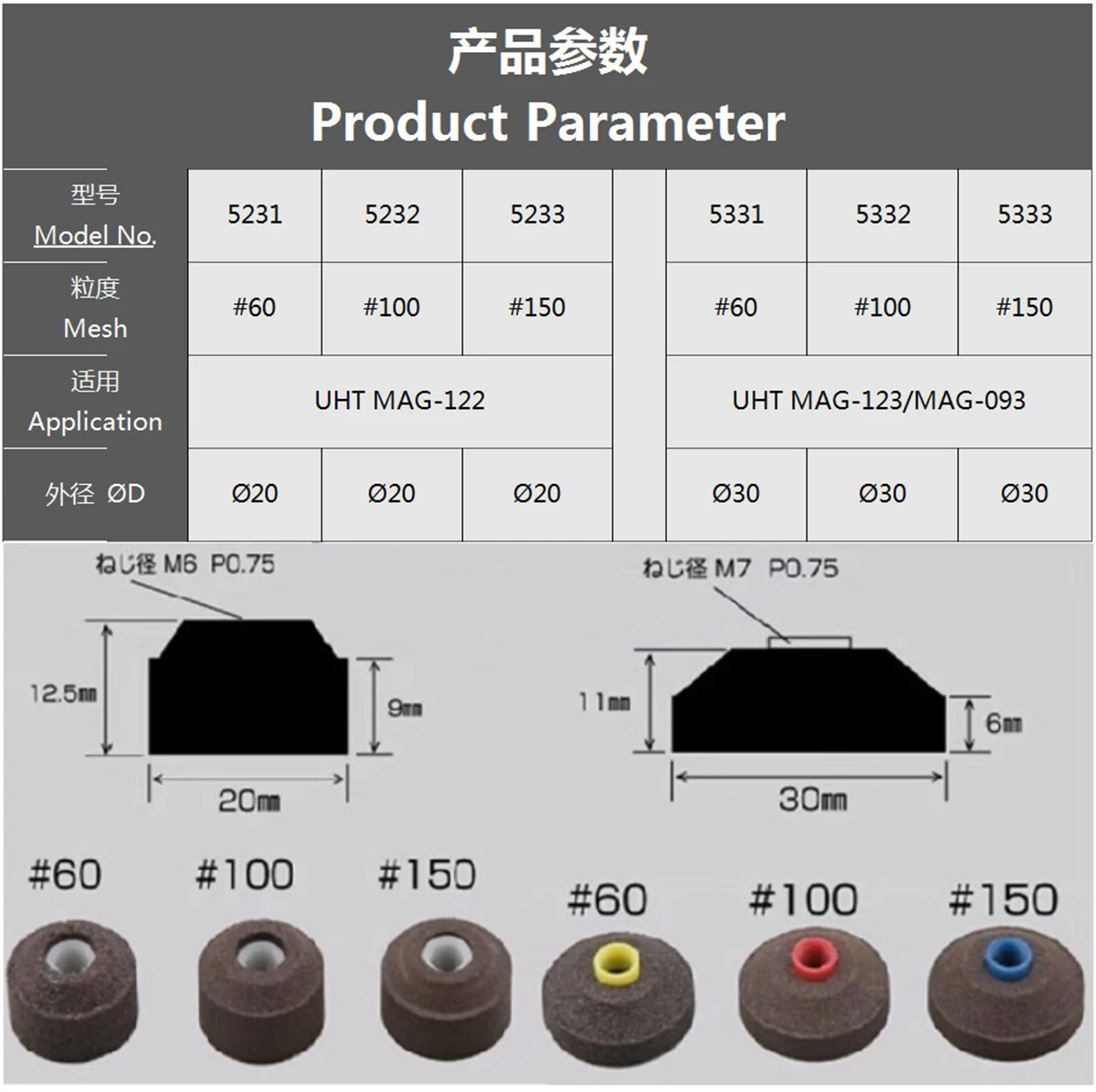 Resin Bowl or cup-Shaped Grinding Wheels for UHT MAG Pneumatic Grinders