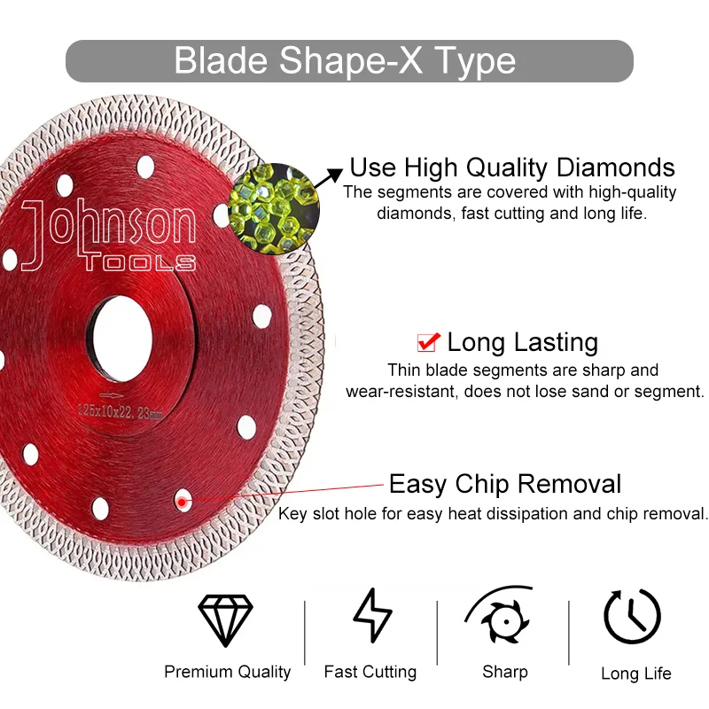 Porcelain Cutting disc and Drill Bit Set for porcelain tile, ceramic, marble, masonry