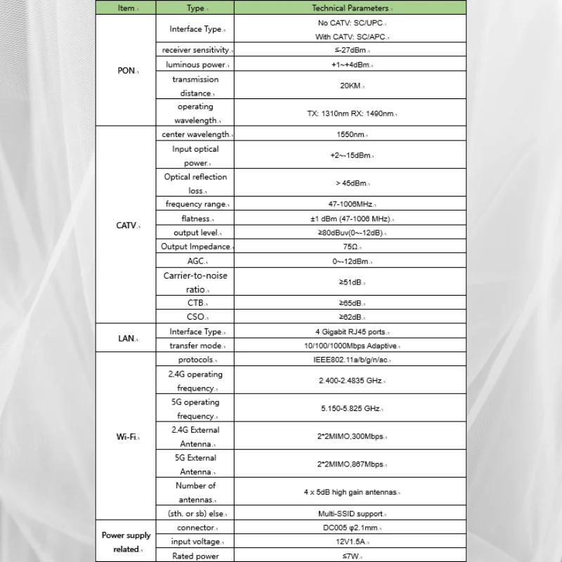 WSR4 Dual Band WIFI 2.4G 5G XPON GPON EPON Fiber Optic router 4GE+CATV+VOIP wseelaser ONT ONU
