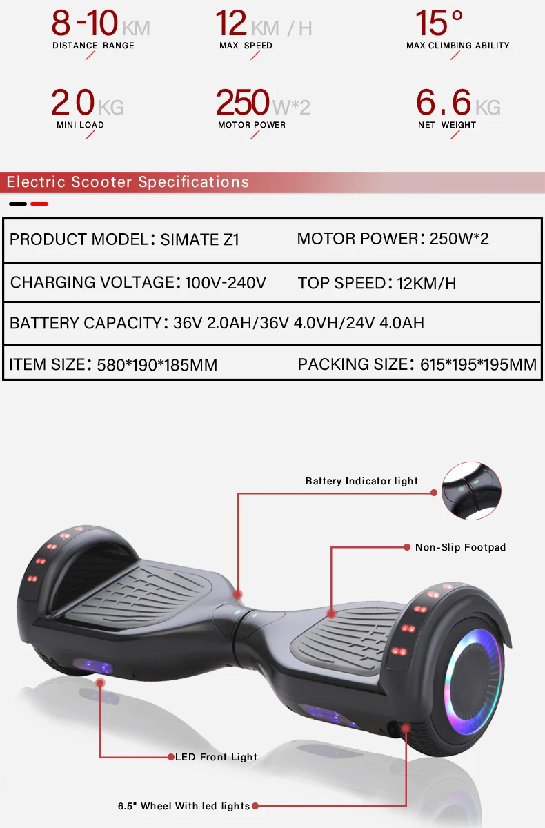 Cheapest 6.5 inch hoverboard UL-2272 tested self balancing scooter 2 power wheel Europe country free shipping