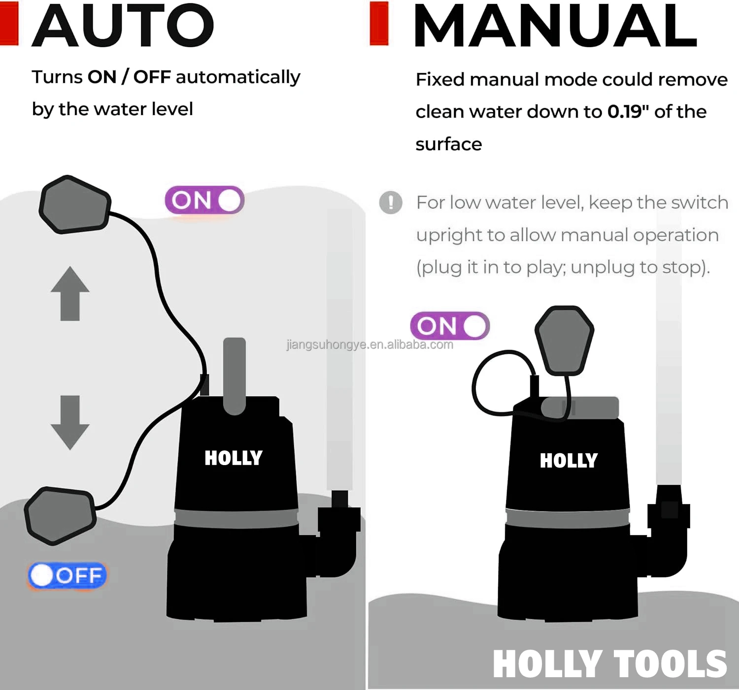 Auto Manuel 1/1.2/1.5 HP Stainless Steel 2 in 1 Clean Dirty Water Sump Pump ON-OFF Switch 550W/750W/900W/1100W Submersible Pump